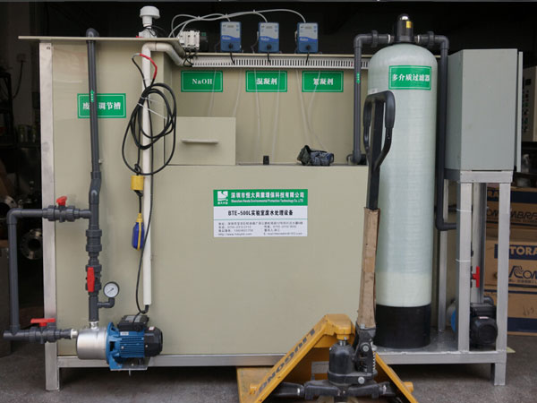 →废气废液处理系统